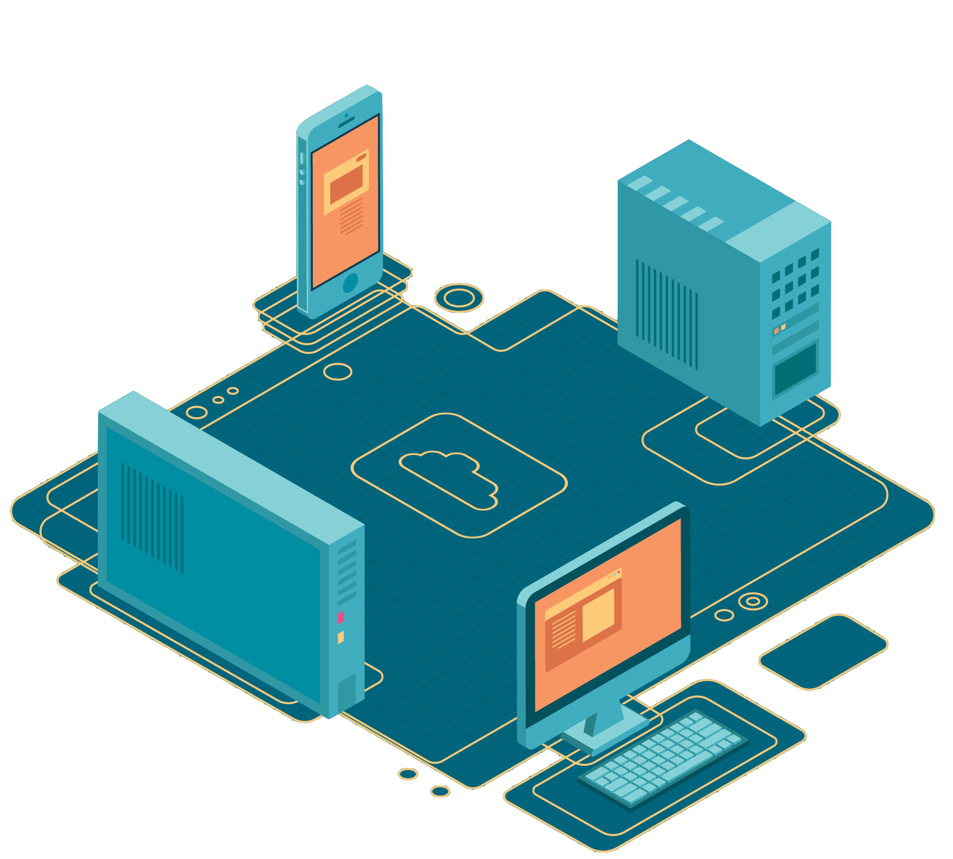 Process Automation